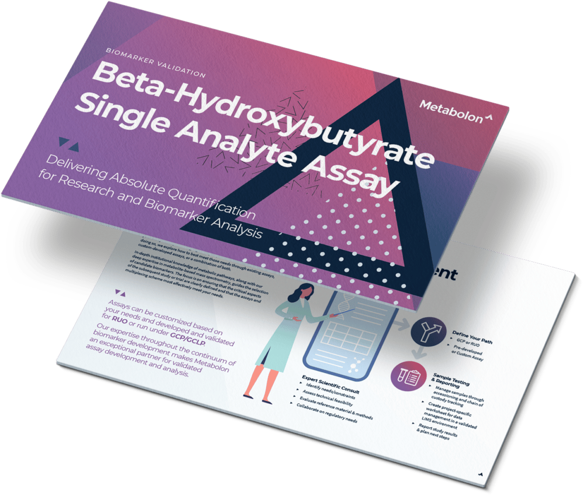 Beta-Hydroxybutyrate Single Analyte Assay