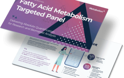 Fatty Acids Metabolism Targeted Panel