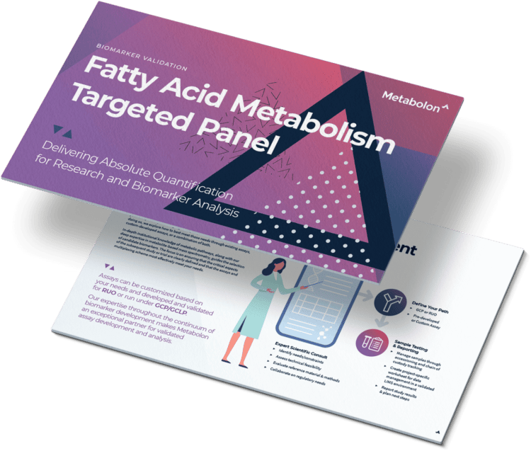 Fatty Acid Metabolism Targeted Panel