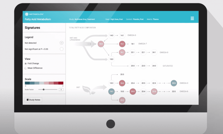 Metabolon Surveyor Tool Screen