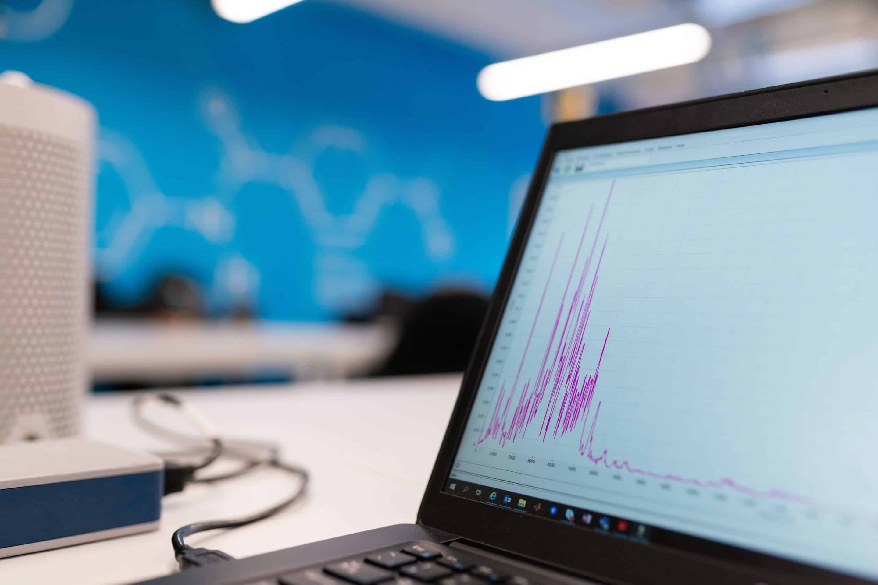Quality Control & Assurance in Untargeted Metabolomics