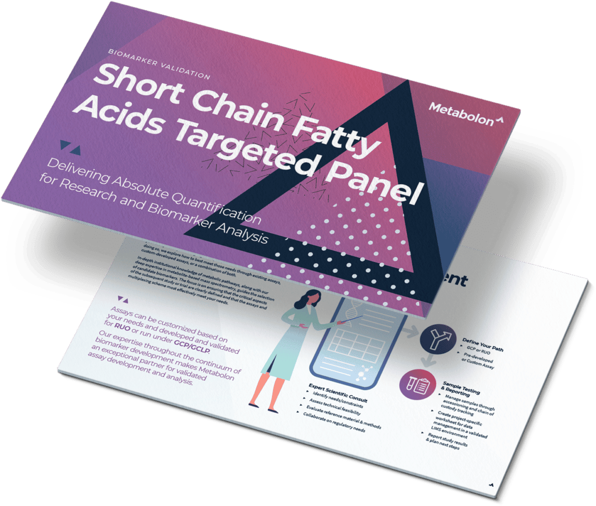 Short Chain Fatty Acids Targeted Panel