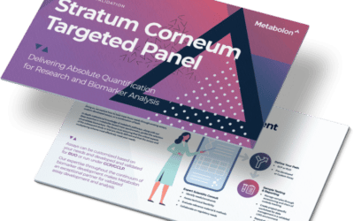 Stratum Corneum Targeted Panel