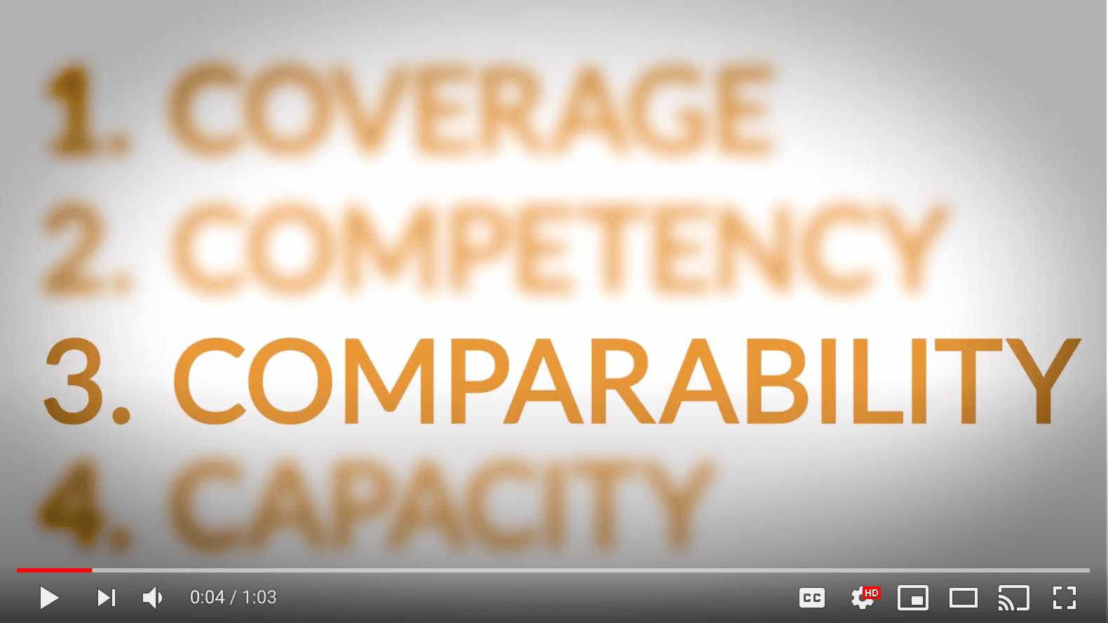 The 4Cs: Comparability - Metabolon