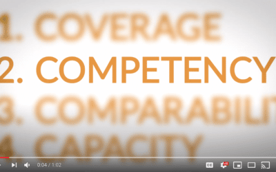The 4Cs: Competency