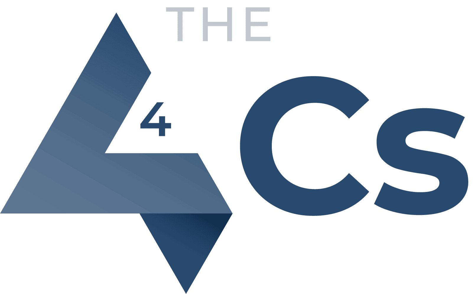 Metabolon 4Cs