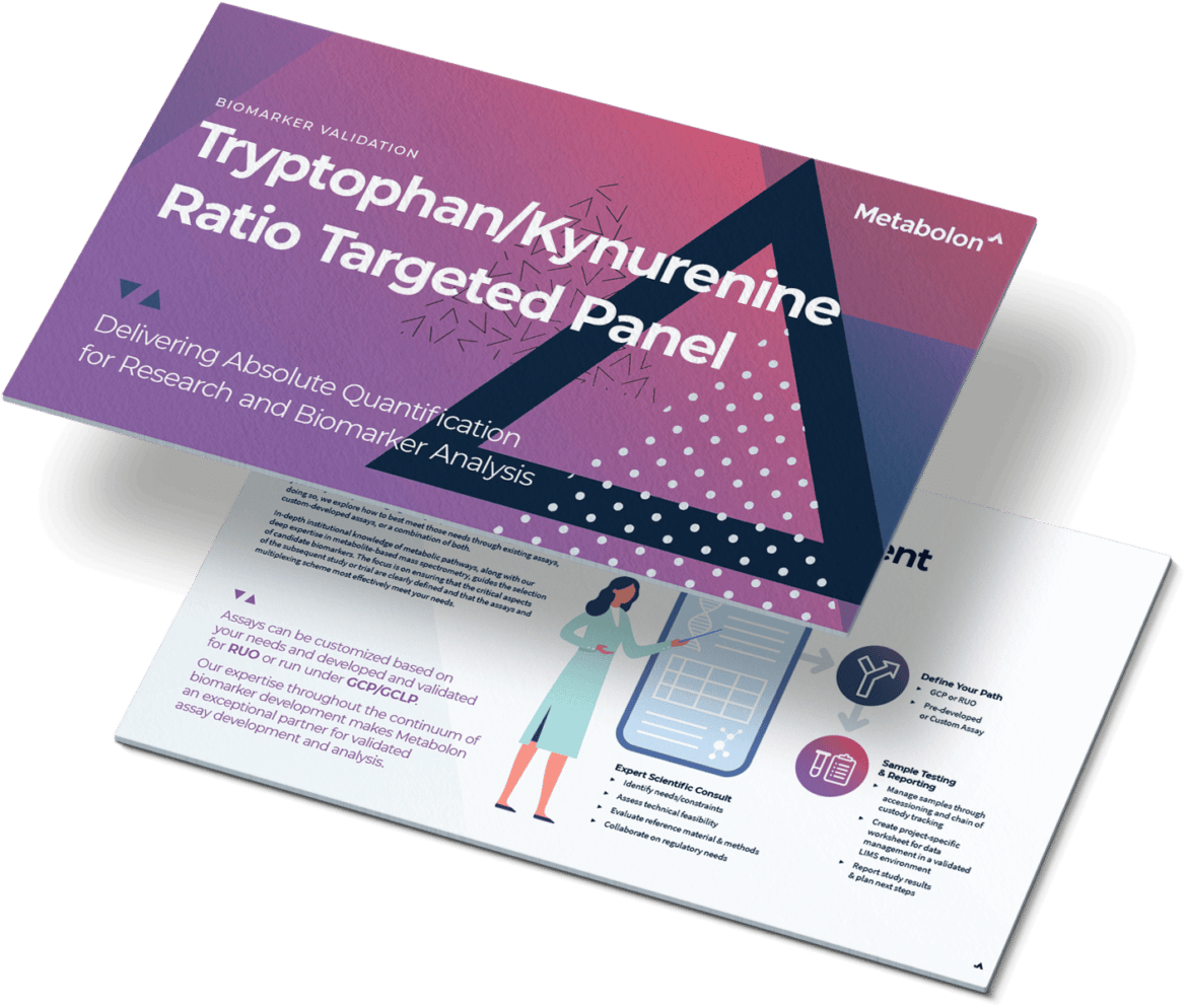 Tryptophan Kynurenine Ratio Targeted Panel