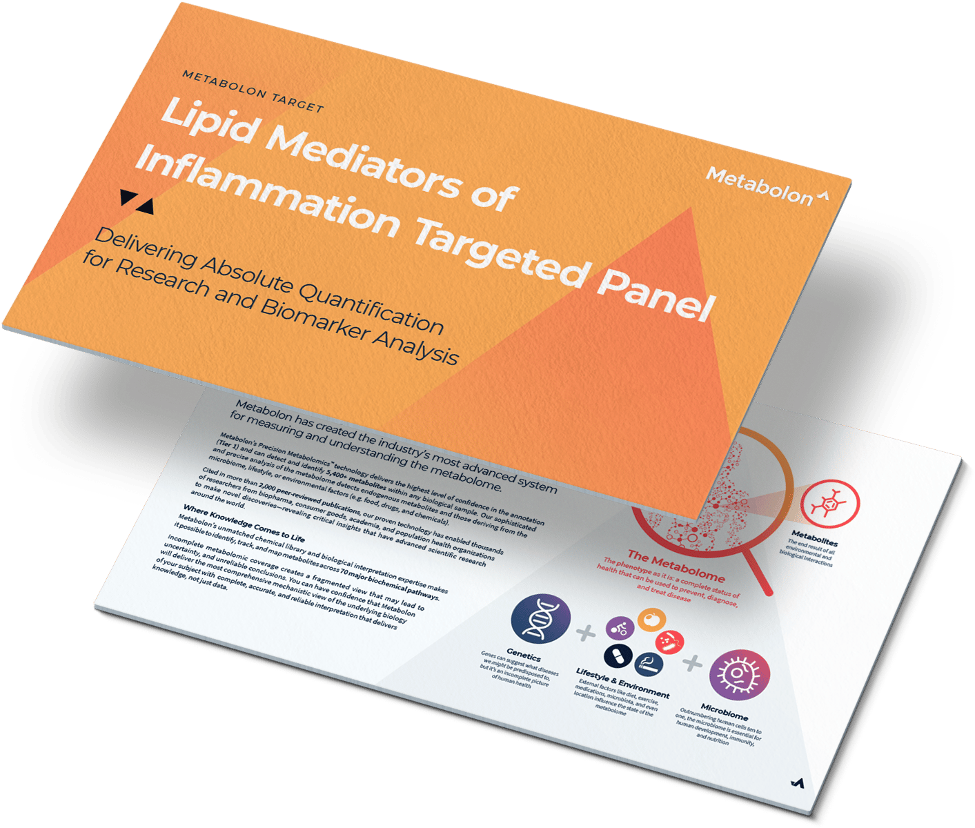 Lipid Mediators of Inflammation Targeted Panel