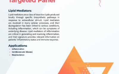 Lipid Mediators of Inflammation Targeted Panel Tech Sheet
