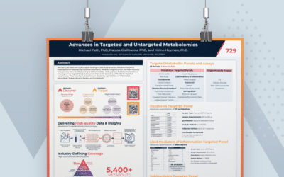 Advances in Targeted and Untargeted Metabolomics