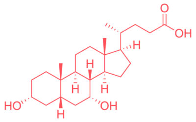 Chenodeoxycholic acid