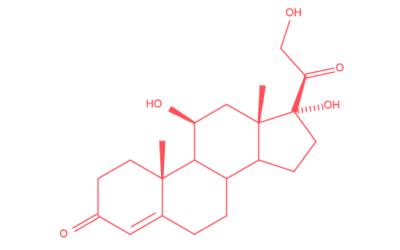 Cortisol