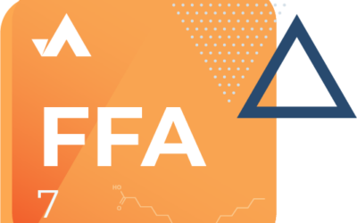 Free Fatty Acids Targeted Panel