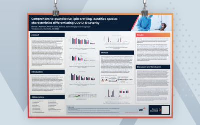 Quantitative Lipid Profiling Identifies Species Characteristics Differentiating COVID-19 Severity