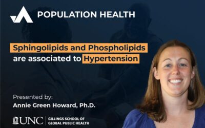 On Demand: Association between Sphingolipids and Phospholipids with Blood Pressure and Hypertension Across Multiple Population-Based Cohorts