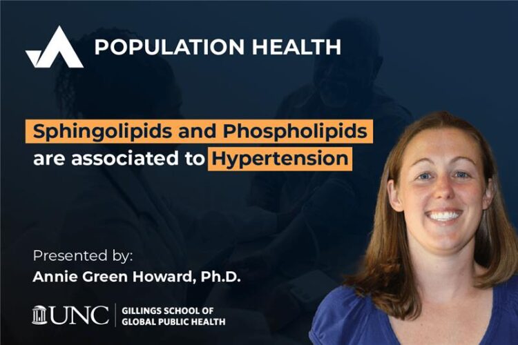 Association between Sphingolipids and Phospholipids with Blood Pressure and Hypertension Across Multiple Population-Based Cohorts