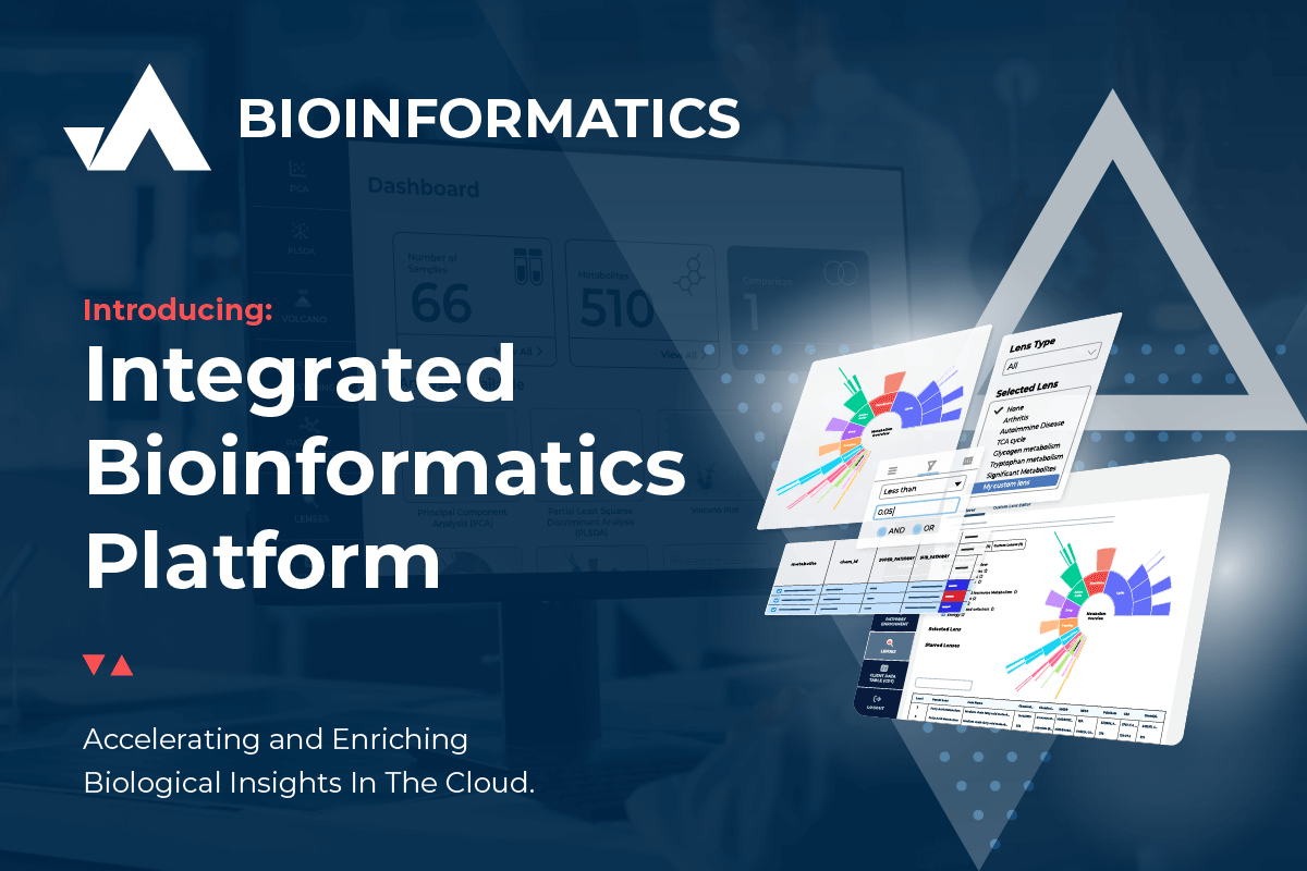 Integrated Bioinformatics Platform