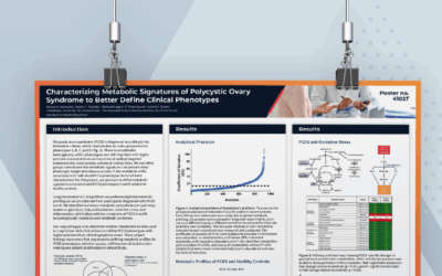Characterizing metabolic signatures of polycystic ovary syndrome to better define clinical phenotypes 