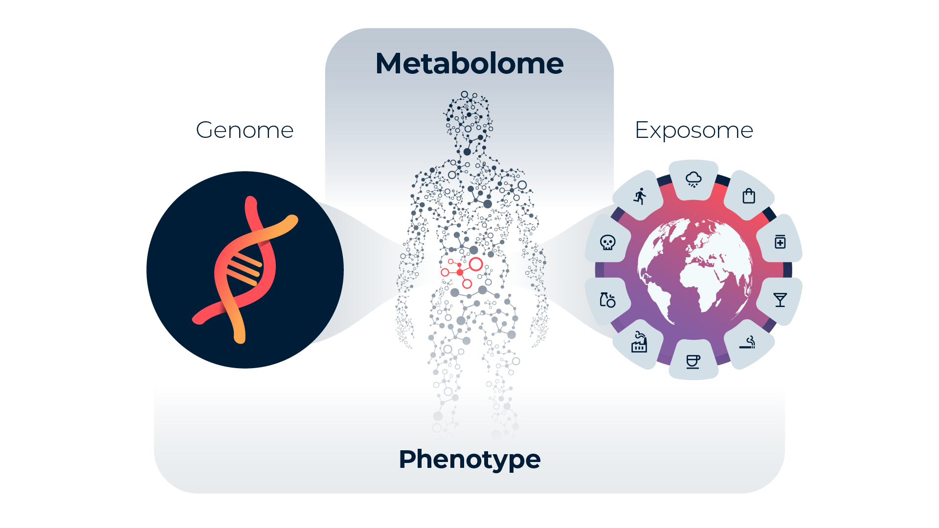 metabolomics academic 1