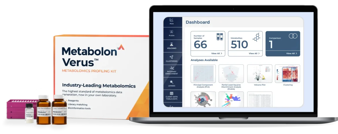 Metabolon Verus Metabolomics Profiling Kit and computer with IBP