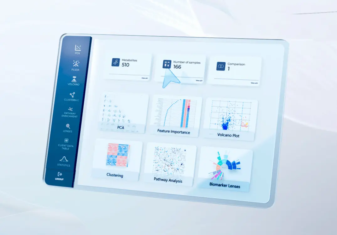 Integrated Bioinformatics Platform header image
