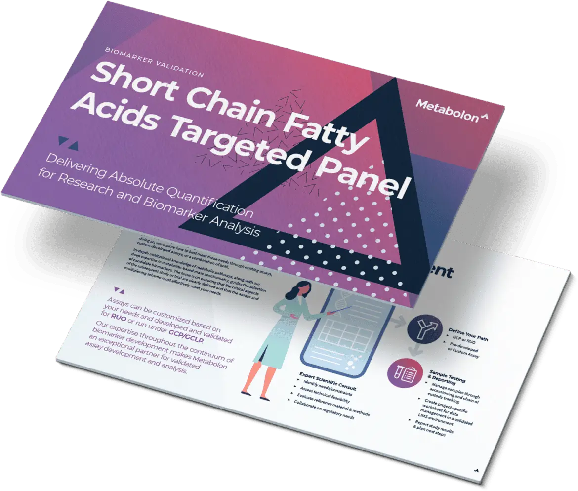 Panel específico de Short Chain Fatty Acids