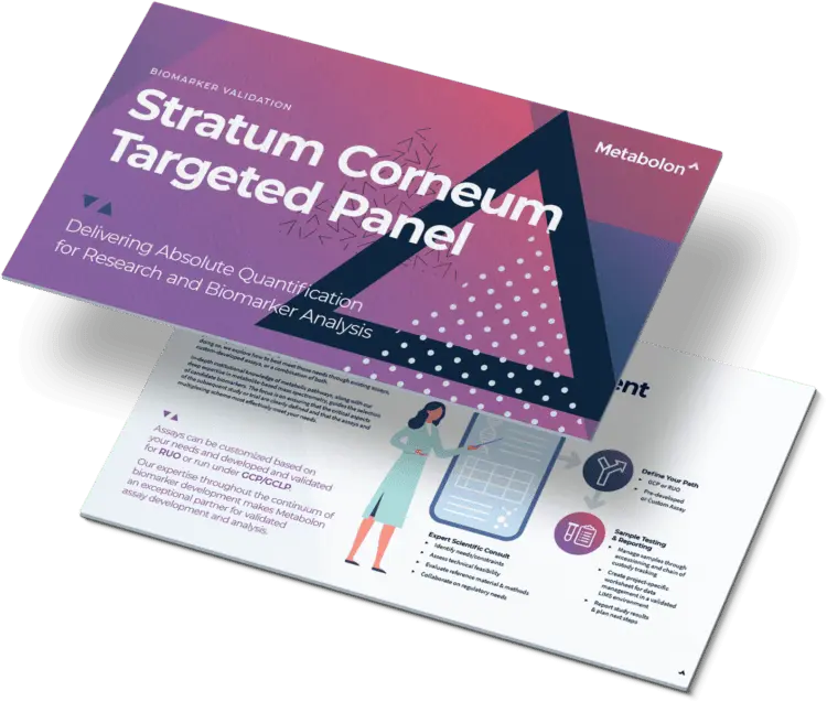 Stratum Corneum Targeted Panel