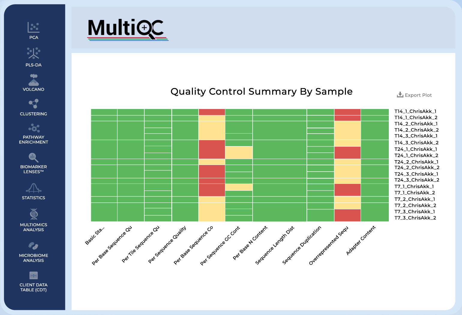https://www.metabolon.com/wp-content/uploads/2026/10/bioinformatics-microbiome-software-tool-quality-control.png