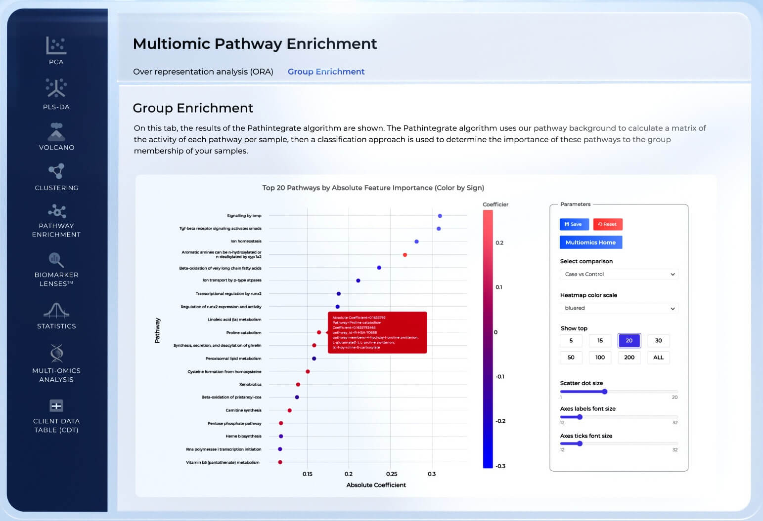 https://www.metabolon.com/wp-content/uploads/2026/10/bioinformatics-multiomics-software-tool-latent-factor-analysis.jpeg