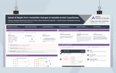 Splash & Ripple NextGen Omics 2026 Poster