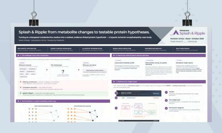 Splash & Ripple NextGen Omics 2026 Poster featured image