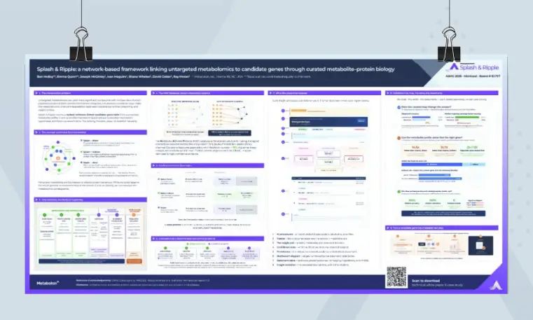 Splash & Ripple ASHG 2026 Poster featured image